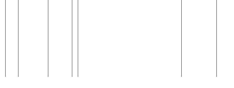 Barogramm